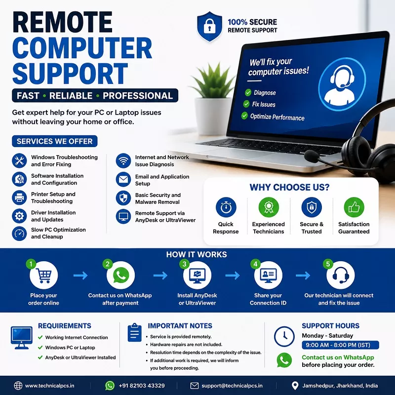 Remote Computer Support Service by TechnicalPCS